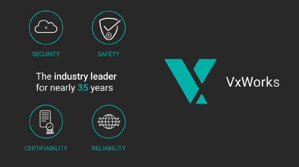 Meet the VxWorks RTOS
